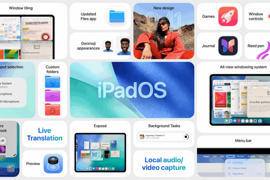 Apple fait évoluer l’iPad : découvrez comment il remplace enfin un vrai ordinateur